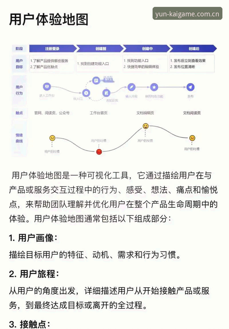 云开全站平台用户体验全面评测：正版Kaiyun平台入口下载异常深度解析